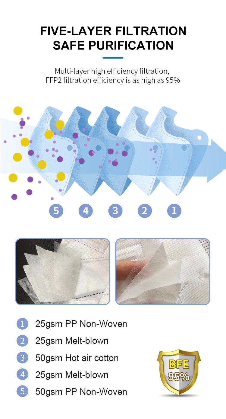 口罩详情ffp2_05