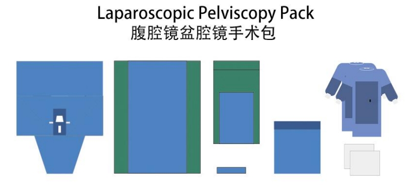 腹腔镜盆腔镜手术包