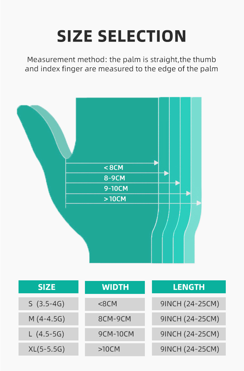 details of nitrile gloves (6)