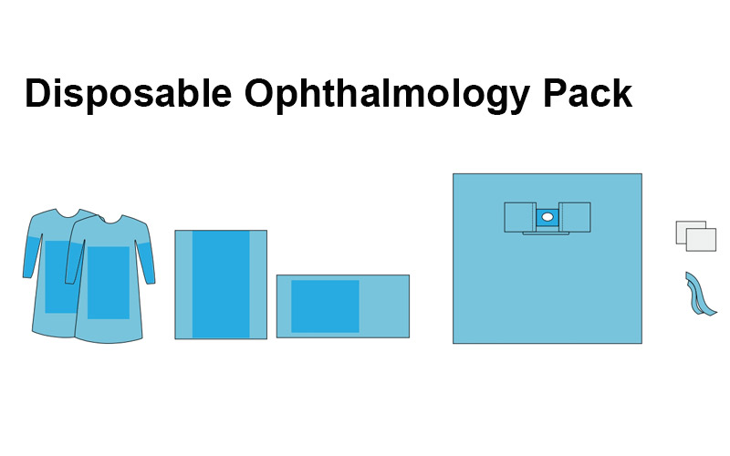 ophthalmology Pack